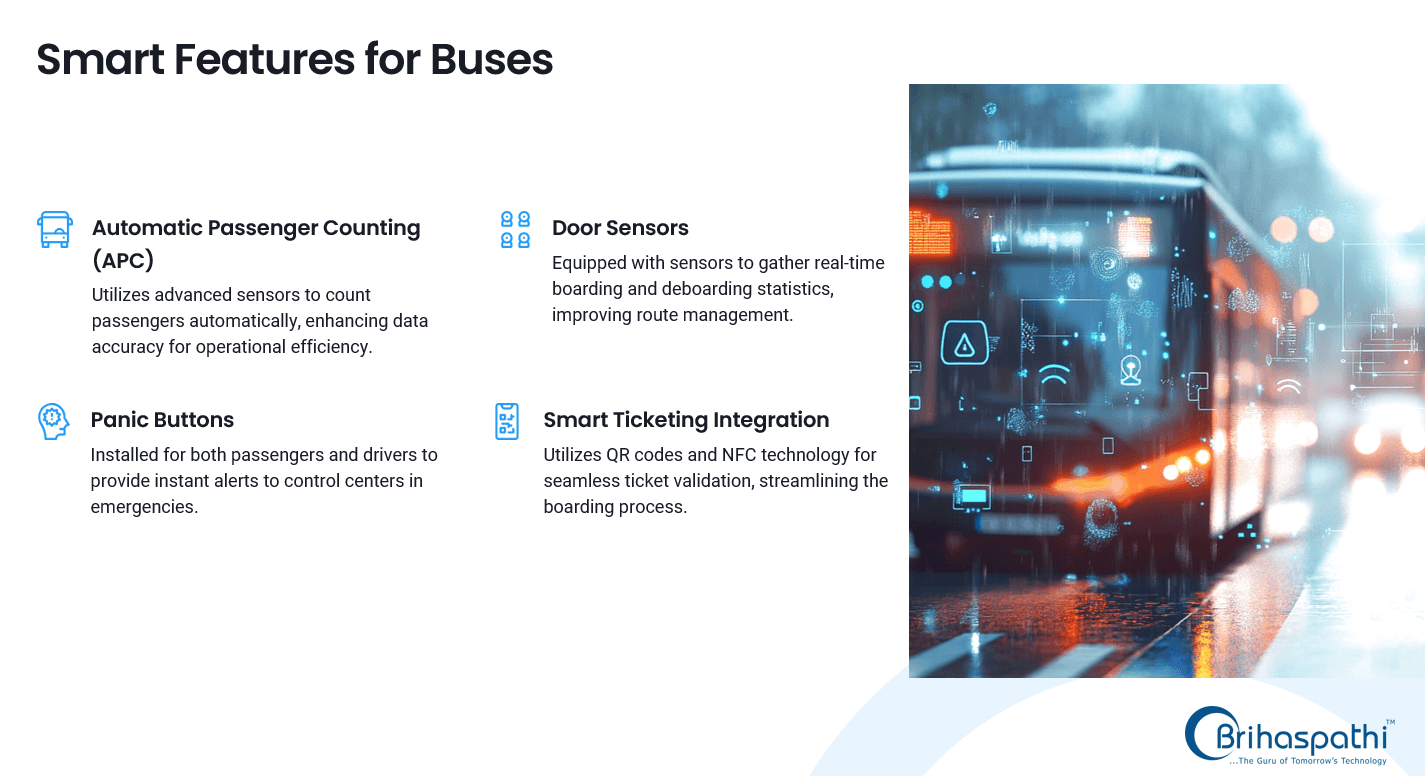 Generate Code with AI