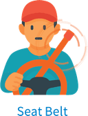 Overspeed Monitoring